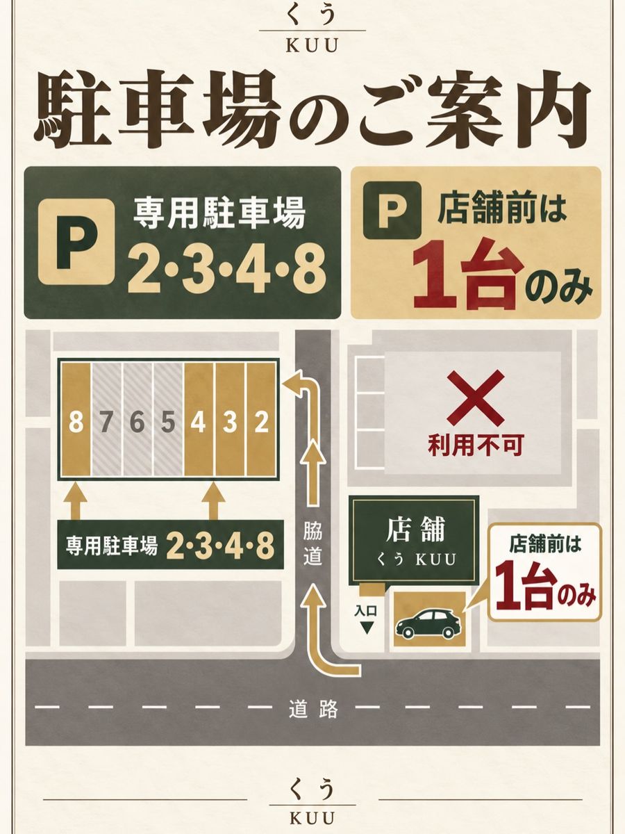 駐車場の案内図(店舗前1台と、脇道奥の2・3・4・8番)